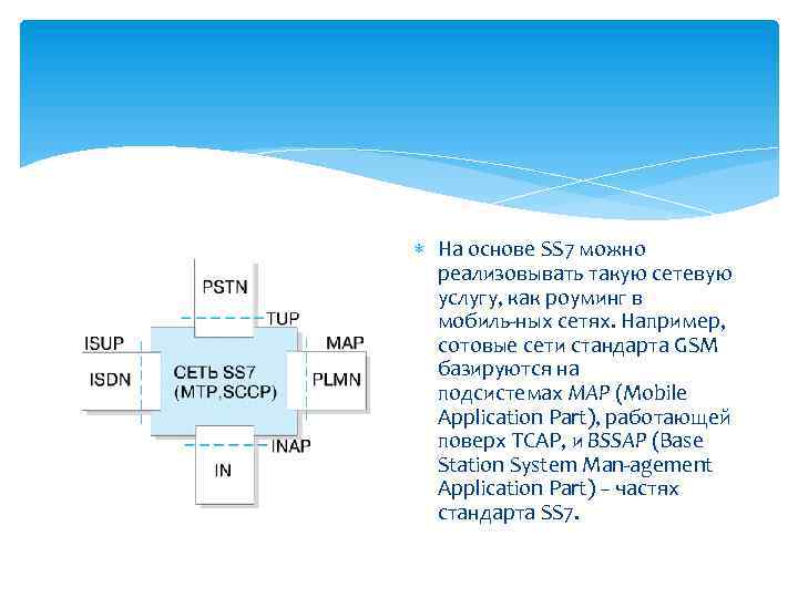  На основе SS 7 можно реализовывать такую сетевую услугу, как роуминг в мобиль