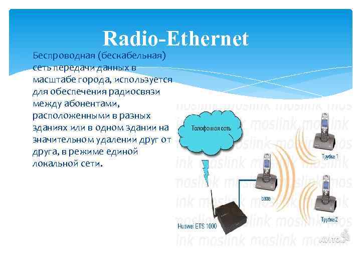 Radio-Ethernet Беспроводная (бескабельная) сеть передачи данных в масштабе города, используется для обеспечения радиосвязи между