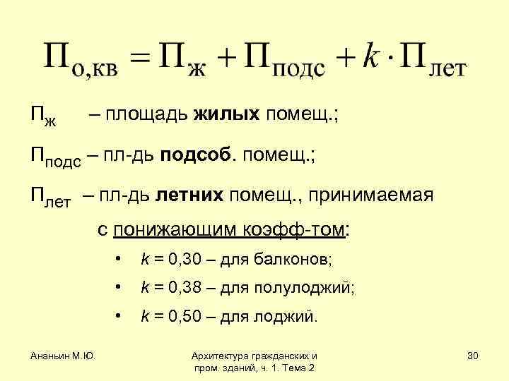 Пж – площадь жилых помещ. ; Пподс – пл-дь подсоб. помещ. ; Плет –
