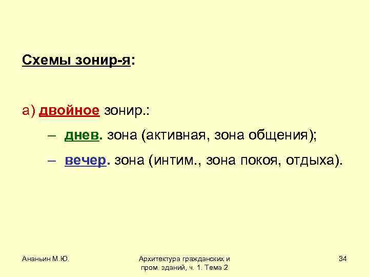 Схемы зонир-я: а) двойное зонир. : – днев. зона (активная, зона общения); – вечер.