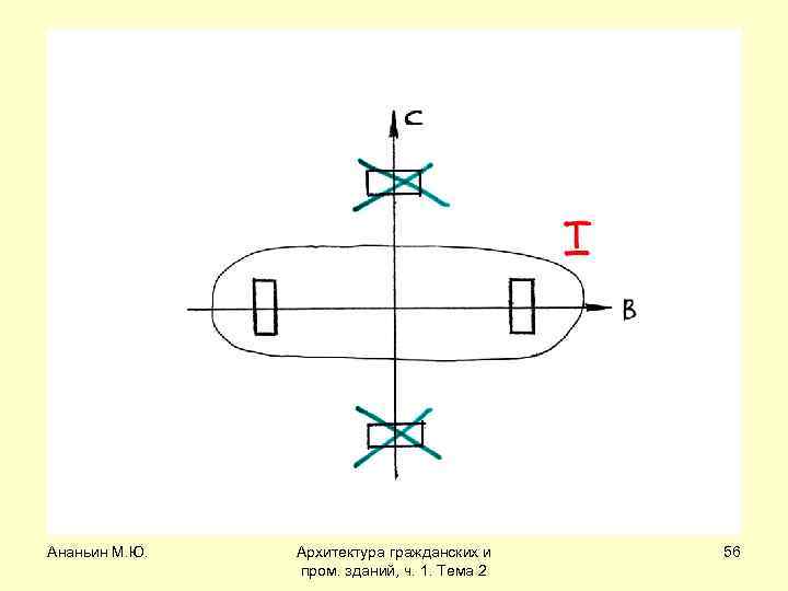 Ананьин М. Ю. Архитектура гражданских и пром. зданий, ч. 1. Тема 2 56 