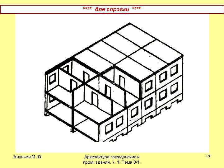 **** для справки **** Ананьин М. Ю. Архитектура гражданских и пром. зданий, ч. 1.