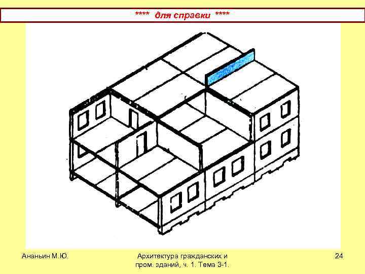 **** для справки **** Ананьин М. Ю. Архитектура гражданских и пром. зданий, ч. 1.