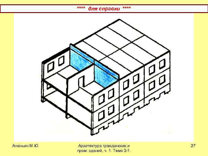 **** для справки **** Ананьин М. Ю. Архитектура гражданских и пром. зданий, ч. 1.