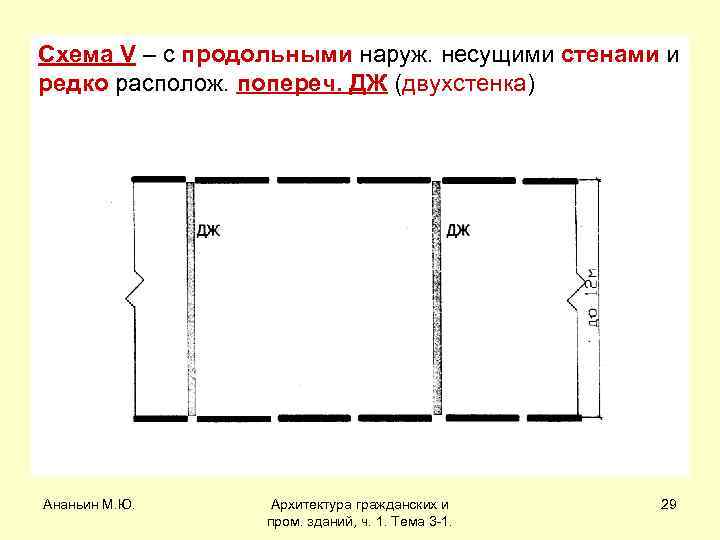 Схема V – с продольными наруж. несущими стенами и редко располож. попереч. ДЖ (двухстенка)