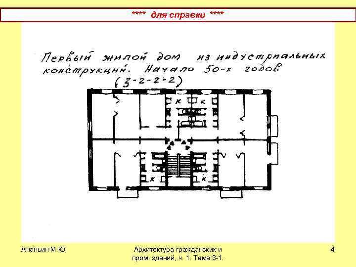 **** для справки **** Ананьин М. Ю. Архитектура гражданских и пром. зданий, ч. 1.