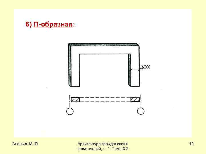 6) П-образная: Ананьин М. Ю. Архитектура гражданских и пром. зданий, ч. 1. Тема 3