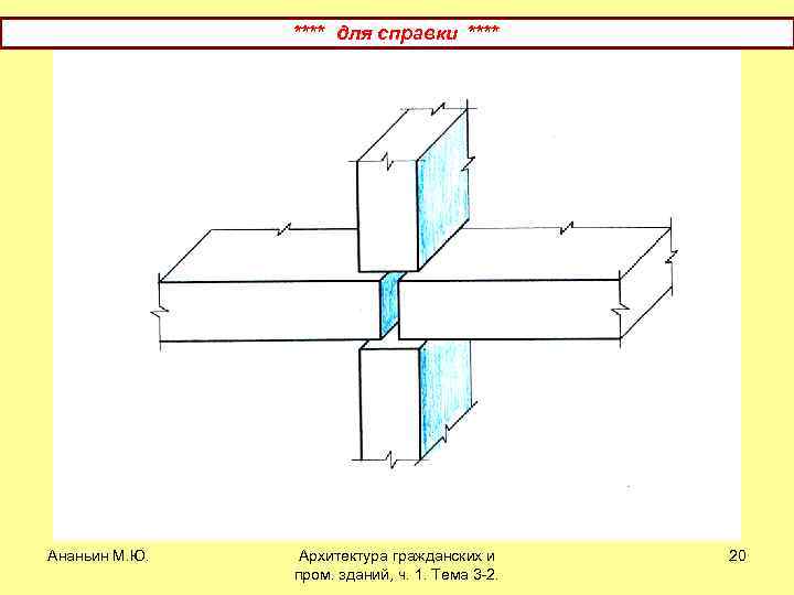 **** для справки **** Ананьин М. Ю. Архитектура гражданских и пром. зданий, ч. 1.