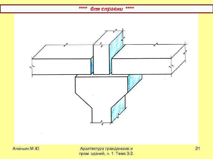 **** для справки **** Ананьин М. Ю. Архитектура гражданских и пром. зданий, ч. 1.