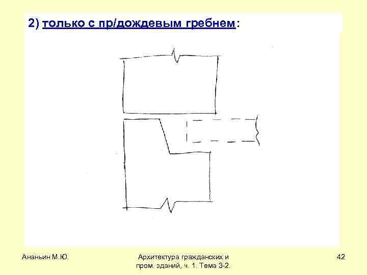 2) только с пр/дождевым гребнем: Ананьин М. Ю. Архитектура гражданских и пром. зданий, ч.