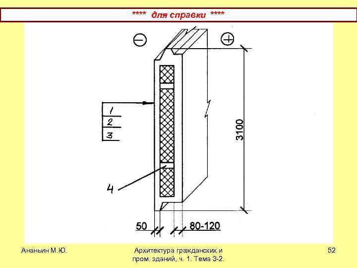 **** для справки **** Ананьин М. Ю. Архитектура гражданских и пром. зданий, ч. 1.