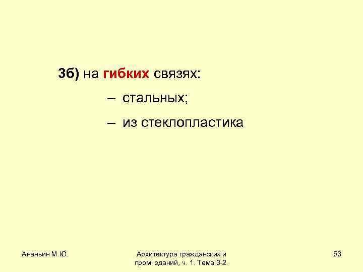 3 б) на гибких связях: – стальных; – из стеклопластика Ананьин М. Ю. Архитектура
