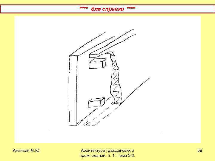 **** для справки **** Ананьин М. Ю. Архитектура гражданских и пром. зданий, ч. 1.