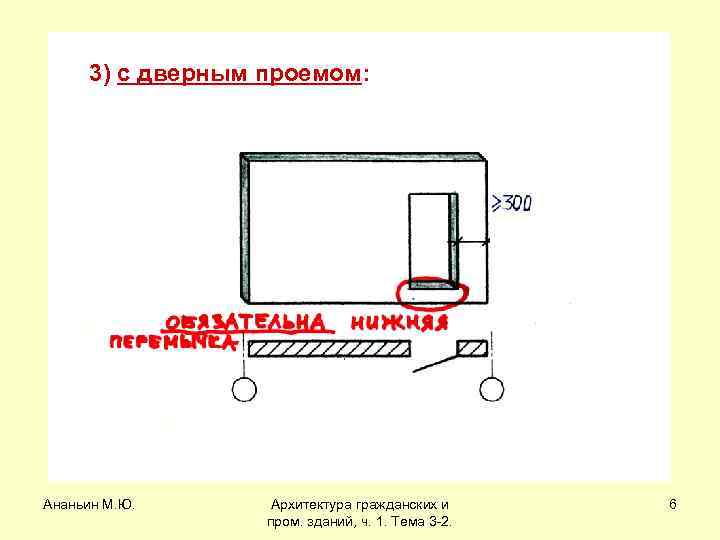 3) с дверным проемом: Ананьин М. Ю. Архитектура гражданских и пром. зданий, ч. 1.