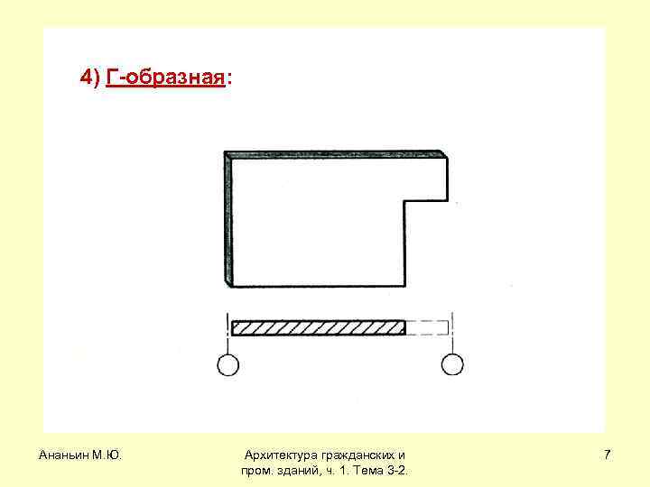 4) Г-образная: Ананьин М. Ю. Архитектура гражданских и пром. зданий, ч. 1. Тема 3