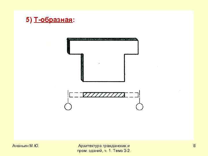 5) Т-образная: Ананьин М. Ю. Архитектура гражданских и пром. зданий, ч. 1. Тема 3