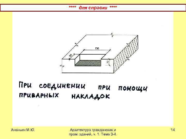 **** для справки **** Ананьин М. Ю. Архитектура гражданских и пром. зданий, ч. 1.