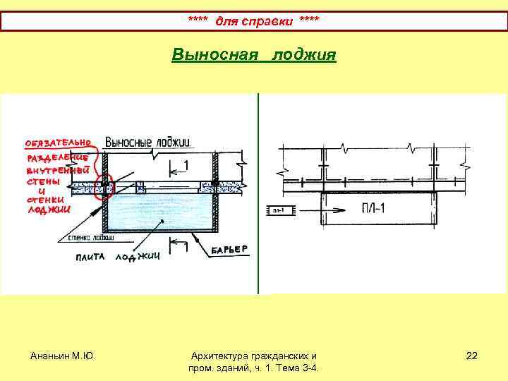 **** для справки **** Выносная лоджия Ананьин М. Ю. Архитектура гражданских и пром. зданий,