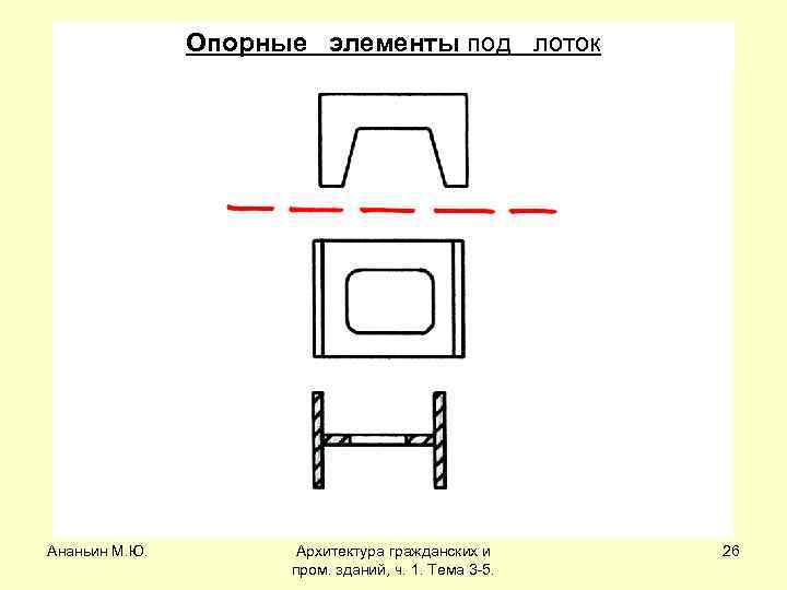 Опорные элементы под лоток Ананьин М. Ю. Архитектура гражданских и пром. зданий, ч. 1.