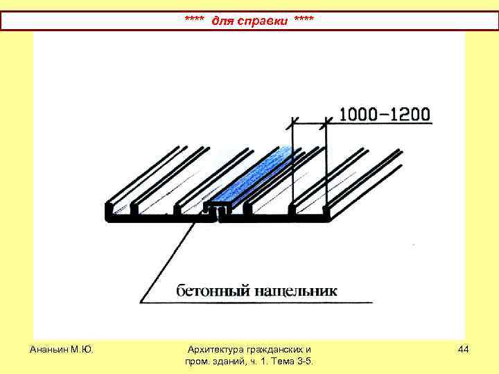 **** для справки **** Ананьин М. Ю. Архитектура гражданских и пром. зданий, ч. 1.