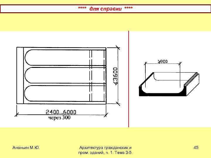 **** для справки **** Ананьин М. Ю. Архитектура гражданских и пром. зданий, ч. 1.