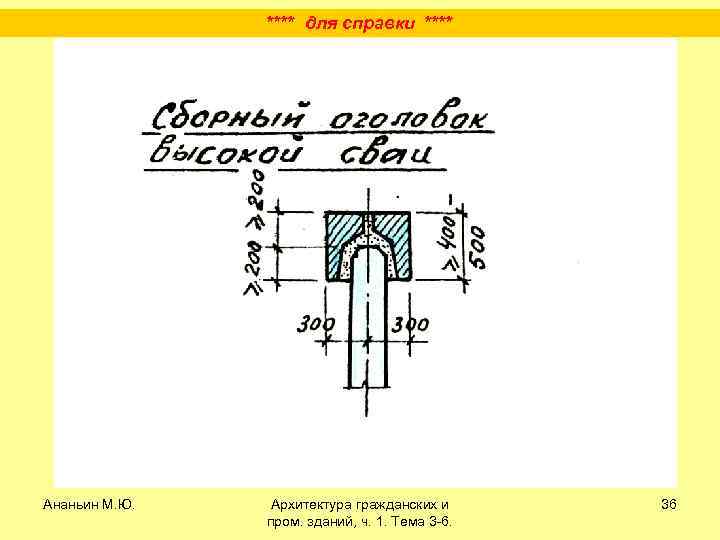 **** для справки **** Ананьин М. Ю. Архитектура гражданских и пром. зданий, ч. 1.