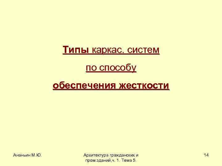 Типы каркас. систем по способу обеспечения жесткости Ананьин М. Ю. Архитектура гражданских и пром.