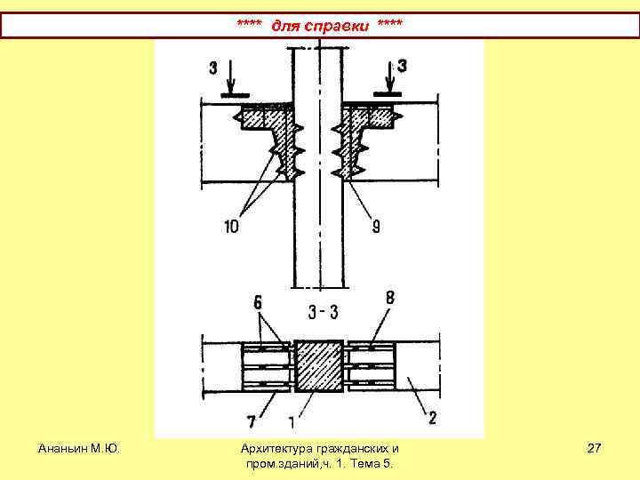 **** для справки **** Ананьин М. Ю. Архитектура гражданских и пром. зданий, ч. 1.