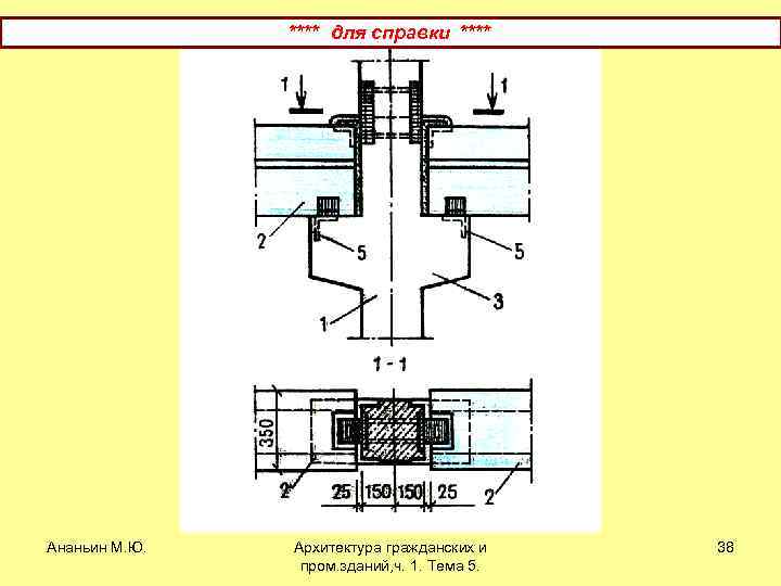 **** для справки **** Ананьин М. Ю. Архитектура гражданских и пром. зданий, ч. 1.