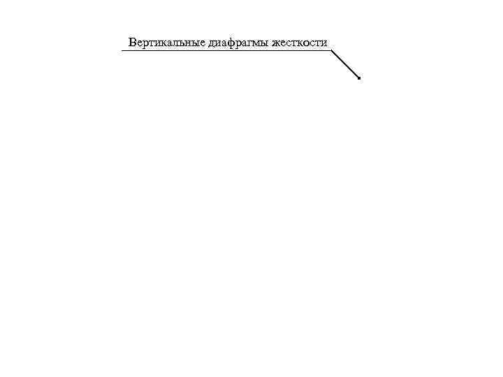 Вертикальные диафрагмы жесткости 