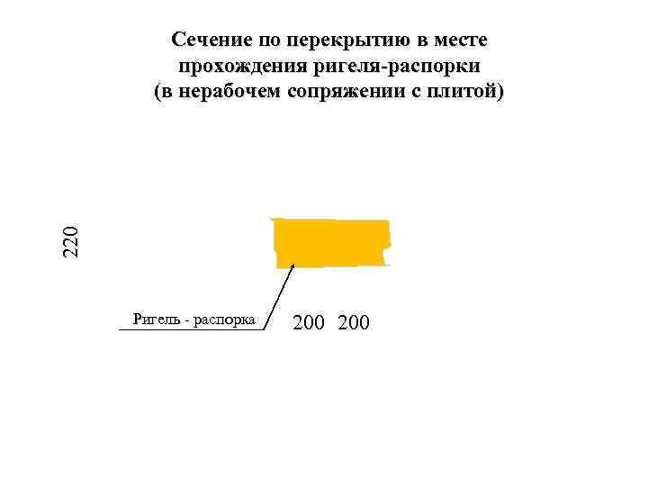 220 Сечение по перекрытию в месте прохождения ригеля-распорки (в нерабочем сопряжении с плитой) Ригель