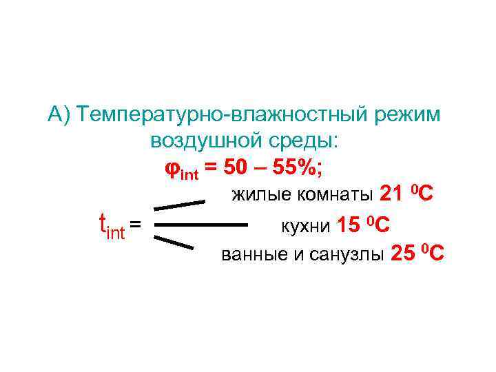 А) Температурно-влажностный режим воздушной среды: φint = 50 – 55%; жилые комнаты 21 0