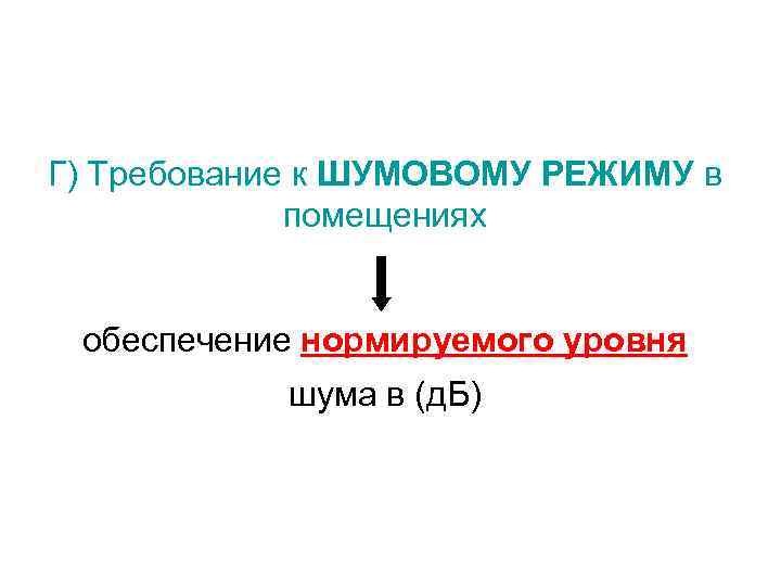 Г) Требование к ШУМОВОМУ РЕЖИМУ в помещениях обеспечение нормируемого уровня шума в (д. Б)