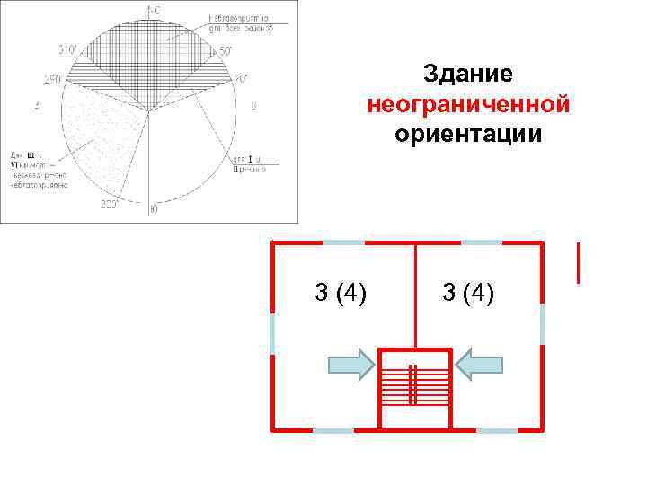 Здание неограниченной ориентации 3 (4) 