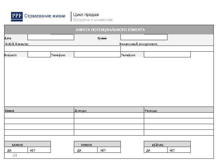 Цикл продаж Встреча с клиентом АНКЕТА ПОТЕНЦИАЛЬНОГО КЛИЕНТА Дата Ф. И. О. Клиента: Время