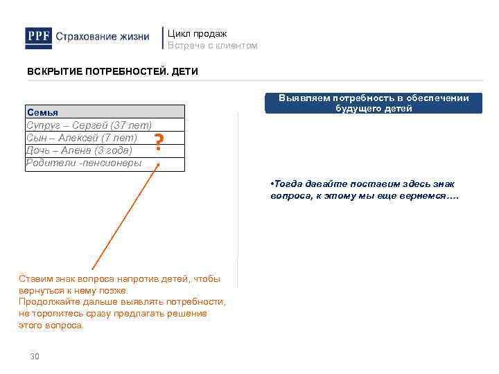 Цикл продаж Встреча с клиентом ВСКРЫТИЕ ПОТРЕБНОСТЕЙ. ДЕТИ Выявляем потребность в обеспечении будущего детей