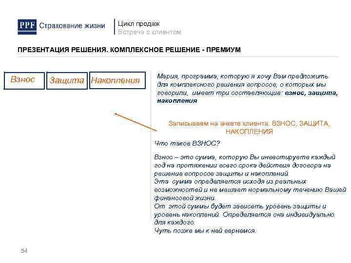 Цикл продаж Встреча с клиентом ПРЕЗЕНТАЦИЯ РЕШЕНИЯ. КОМПЛЕКСНОЕ РЕШЕНИЕ - ПРЕМИУМ Взнос Защита Накопления