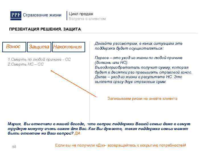 Цикл продаж Встреча с клиентом ПРЕЗЕНТАЦИЯ РЕШЕНИЯ. ЗАЩИТА Взнос Защита Накопления 1. Смерть по