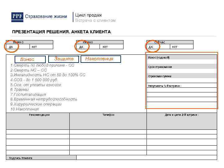 Цикл продаж Встреча с клиентом ПРЕЗЕНТАЦИЯ РЕШЕНИЯ. АНКЕТА КЛИЕНТА ВАЖНО ДА НУЖНО НЕТ Взнос