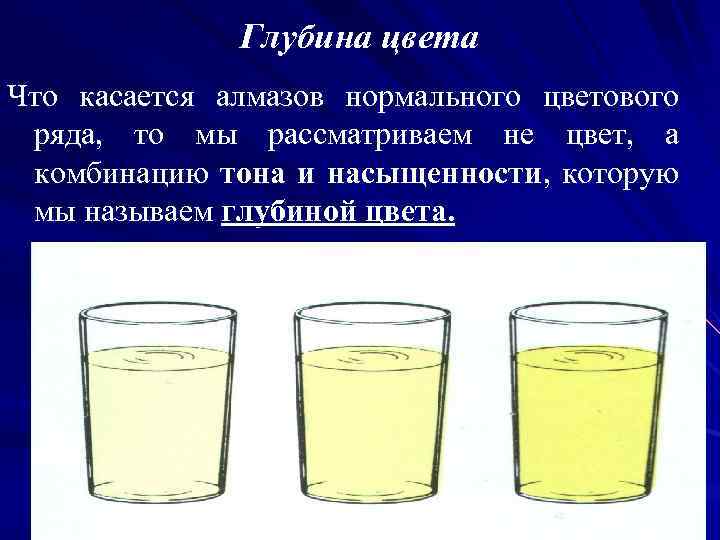 Глубина цвета Что касается алмазов нормального цветового ряда, то мы рассматриваем не цвет, а