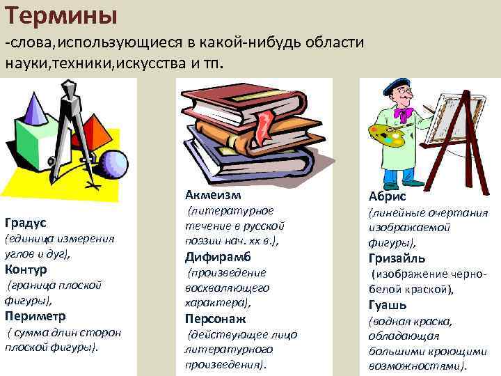 Термины -слова, использующиеся в какой-нибудь области науки, техники, искусства и тп. Акмеизм Градус (единица