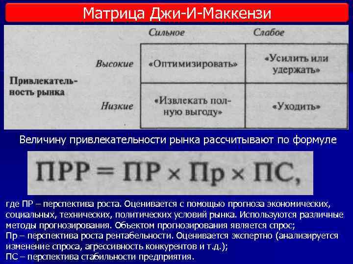 Матрица Джи И Маккензи Величину привлекательности рынка рассчитывают по формуле где ПР – перспектива