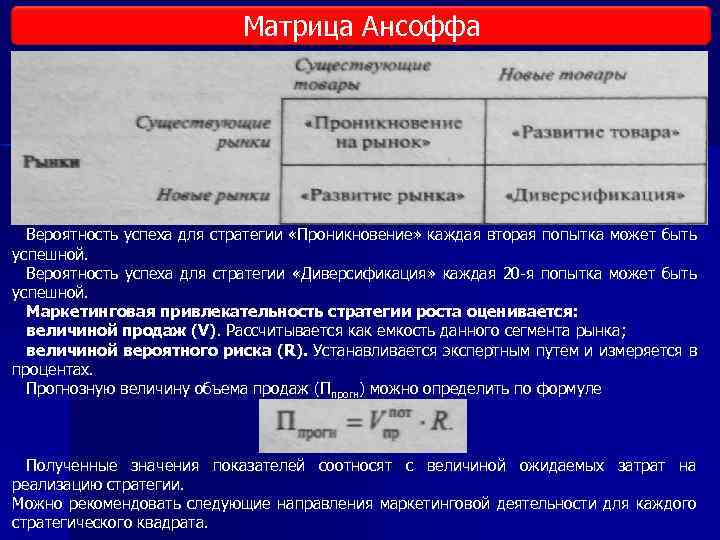 Матрица Ансоффа Вероятность успеха для стратегии «Проникновение» каждая вторая попытка может быть успешной. Вероятность