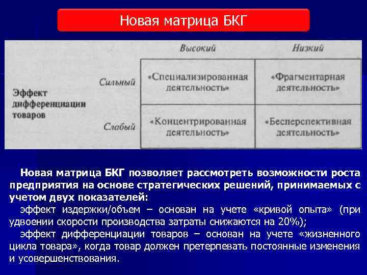 Новая матрица БКГ позволяет рассмотреть возможности роста предприятия на основе стратегических решений, принимаемых с