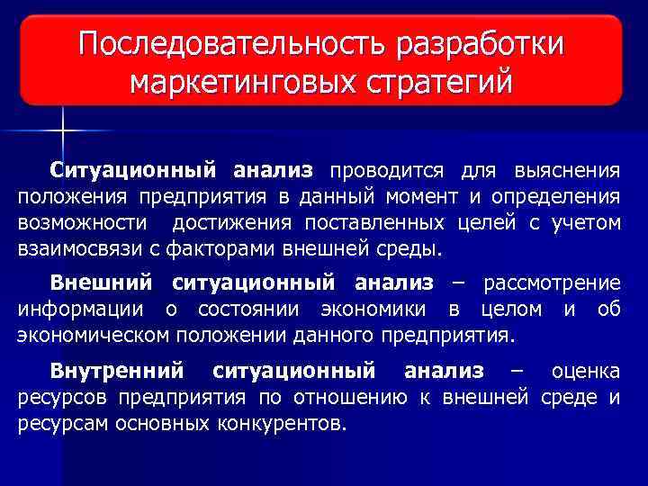 Виды исследования рынка Последовательность разработки маркетинговых стратегий Ситуационный анализ проводится для выяснения анализ положения