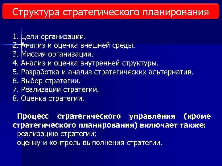 Структура стратегического планирования 1. Цели организации. 2. Анализ и оценка внешней среды. 3. Миссия