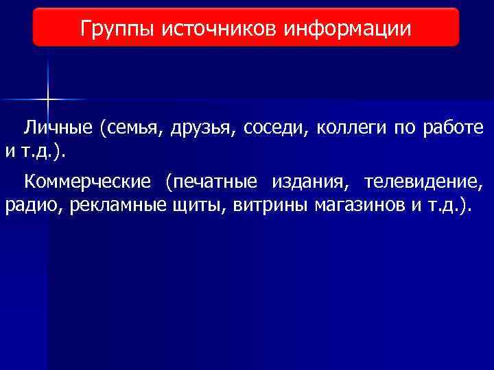 Группы источников информации Виды исследования рынка Личные (семья, друзья, соседи, коллеги по работе и