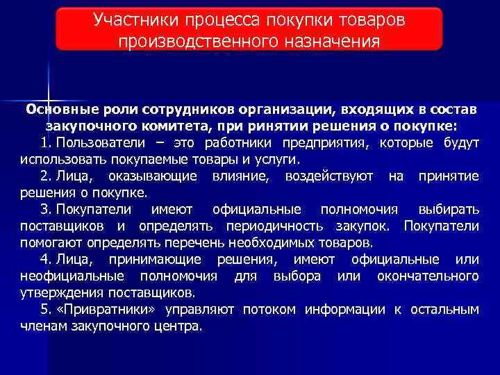 Участники процесса покупки товаров Виды исследования рынка производственного назначения Основные роли сотрудников организации, входящих