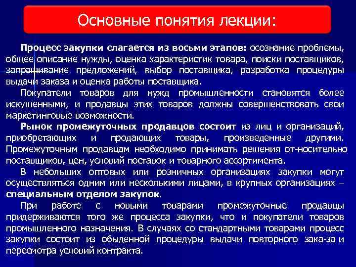 Понятие лекция. Основные понятия лекции. Лекция этапы закупочного процесса. Этапы возможности освоения рынка. Основные рыночные процессы.