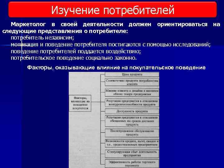 Изучение потребителей Маркетолог в своей деятельности должен ориентироваться на следующие представления о потребителе: потребитель